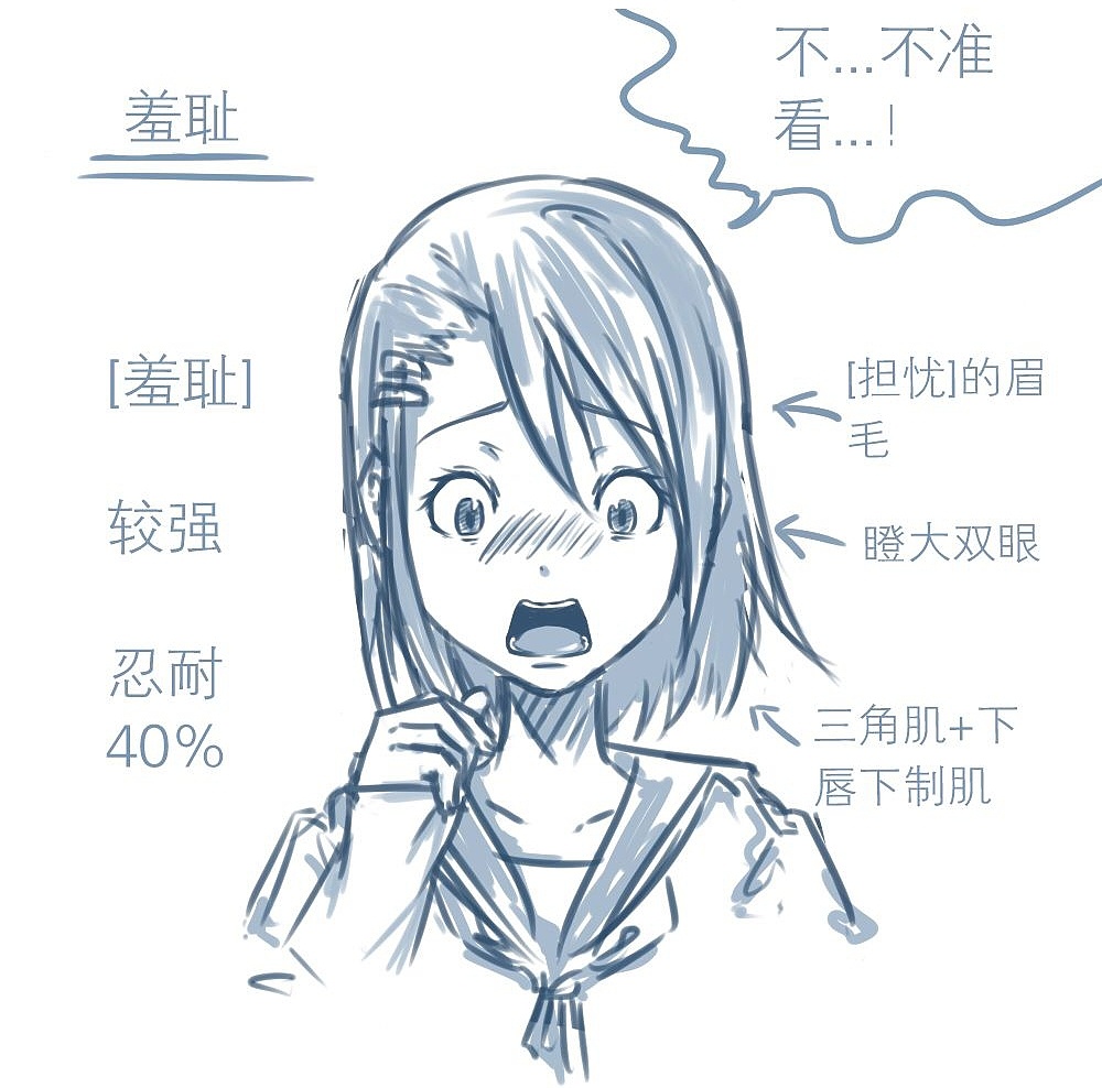 「動(dòng)漫設(shè)計(jì)」人物表情大集合 番外篇 「動(dòng)漫設(shè)計(jì)」人物表情大集合 番外篇