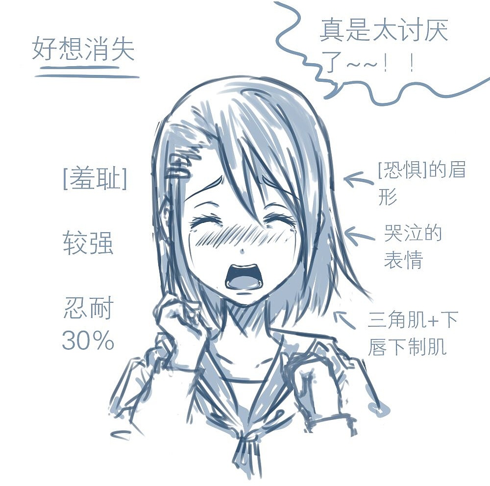 「動(dòng)漫設(shè)計(jì)」人物表情大集合 番外篇 「動(dòng)漫設(shè)計(jì)」人物表情大集合 番外篇