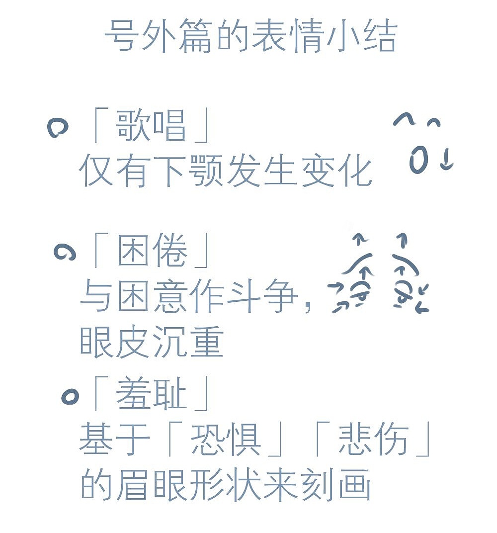 「動(dòng)漫設(shè)計(jì)」人物表情大集合 番外篇 「動(dòng)漫設(shè)計(jì)」人物表情大集合 番外篇