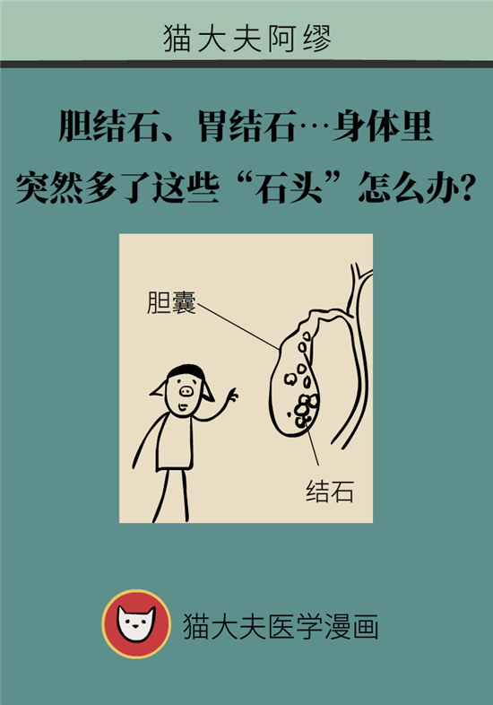 結(jié)石科普：身體里多了各種結(jié)石，應該怎么辦？