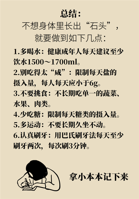 結(jié)石科普：身體里多了各種結(jié)石，應該怎么辦？