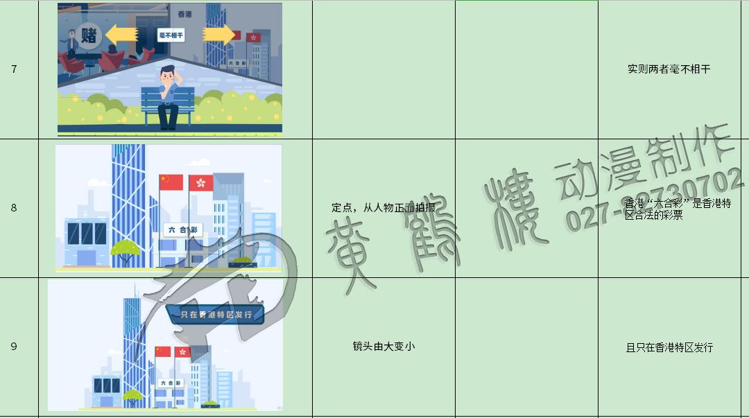 掃黑除惡動(dòng)畫(huà)制作《七大專項(xiàng)行動(dòng)之嚴(yán)厲打擊地下六合彩》法制動(dòng)漫宣傳片7-9.jpg 掃黑除惡動(dòng)畫(huà)制作《七大專項(xiàng)行動(dòng)之嚴(yán)厲打擊地下六合彩》法制動(dòng)漫宣傳片7-9.jpg