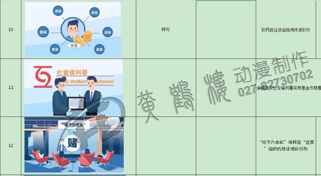 掃黑除惡動(dòng)畫(huà)制作《七大專項(xiàng)行動(dòng)之嚴(yán)厲打擊地下六合彩》法制動(dòng)漫宣傳片10-12.jpg 掃黑除惡動(dòng)畫(huà)制作《七大專項(xiàng)行動(dòng)之嚴(yán)厲打擊地下六合彩》法制動(dòng)漫宣傳片10-12.jpg