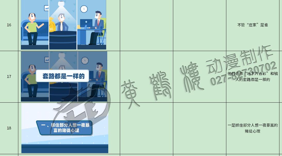 掃黑除惡動(dòng)畫(huà)制作《七大專項(xiàng)行動(dòng)之嚴(yán)厲打擊地下六合彩》法制動(dòng)漫宣傳片16-18.jpg 掃黑除惡動(dòng)畫(huà)制作《七大專項(xiàng)行動(dòng)之嚴(yán)厲打擊地下六合彩》法制動(dòng)漫宣傳片16-18.jpg
