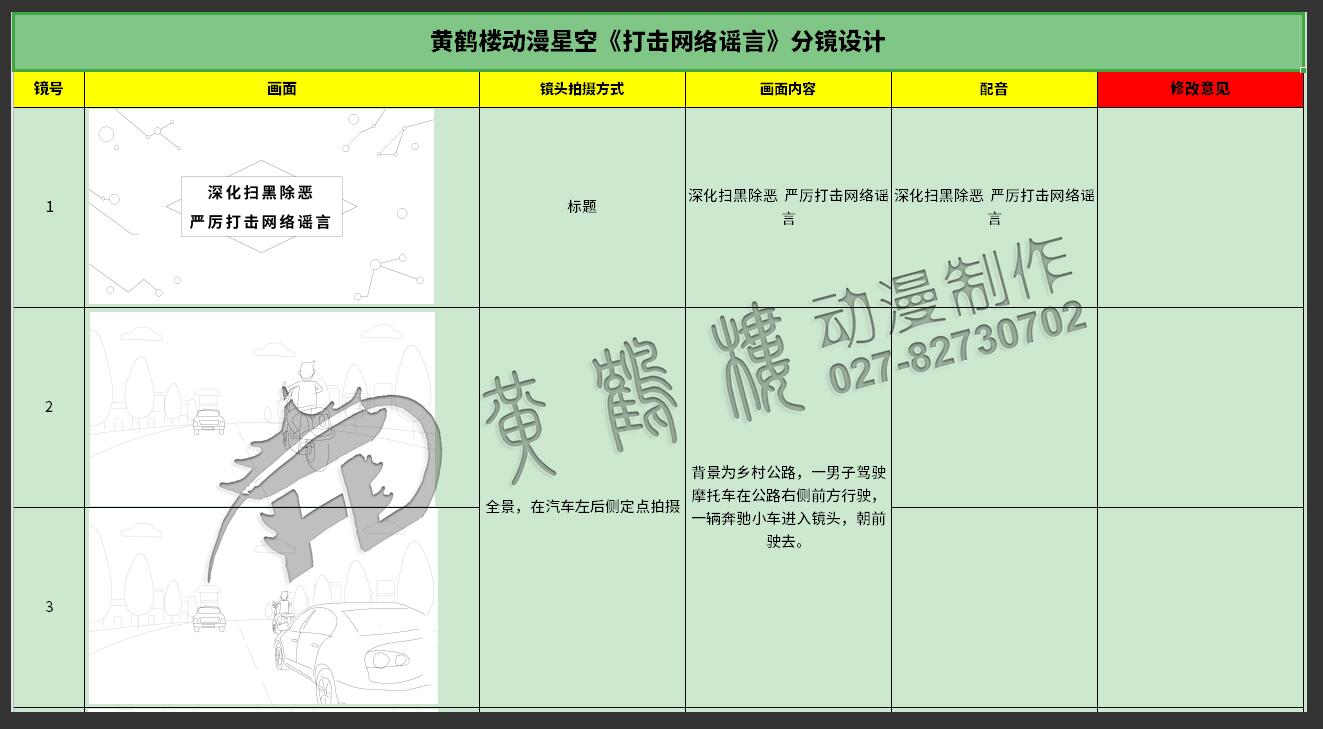 打擊網(wǎng)絡(luò)謠言動畫分鏡設(shè)計(jì)1-3.jpg