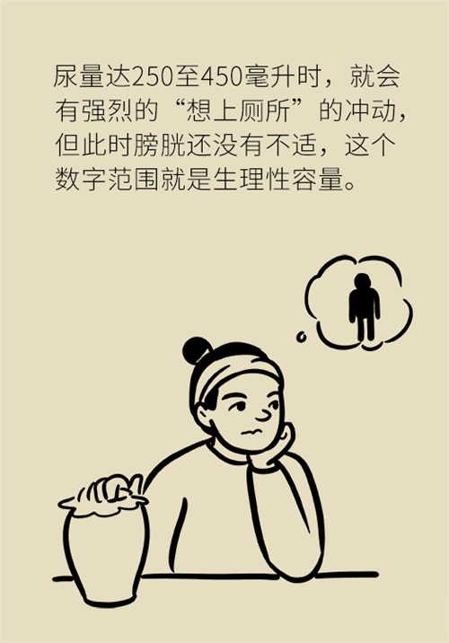 憋尿的7大危害，你真的了解嗎？