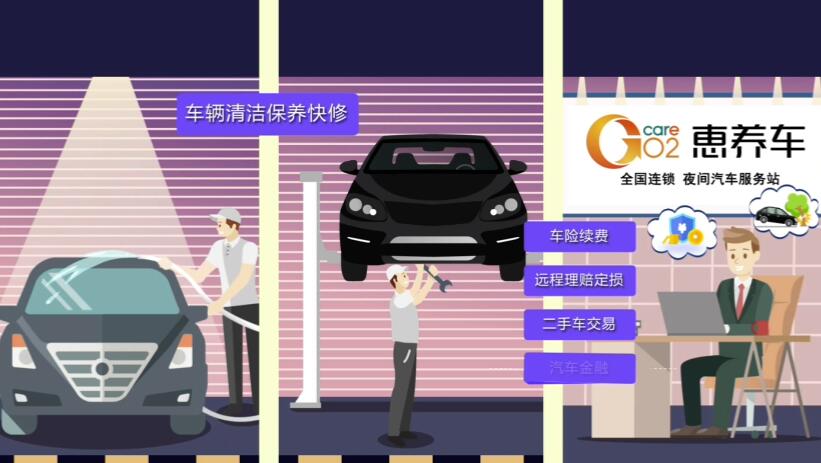 且惠養(yǎng)車的實(shí)際營業(yè)數(shù)據(jù)良好,前景樂觀.jpg 且惠養(yǎng)車的實(shí)際營業(yè)數(shù)據(jù)良好,前景樂觀.jpg