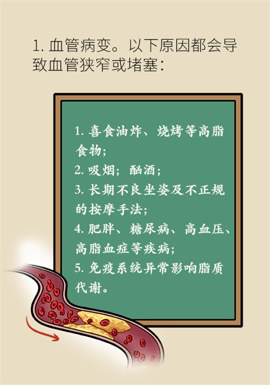 年紀(jì)輕輕別大意，小心腦卒中
