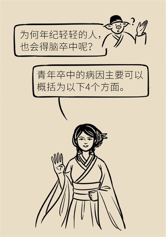 年紀(jì)輕輕別大意，小心腦卒中