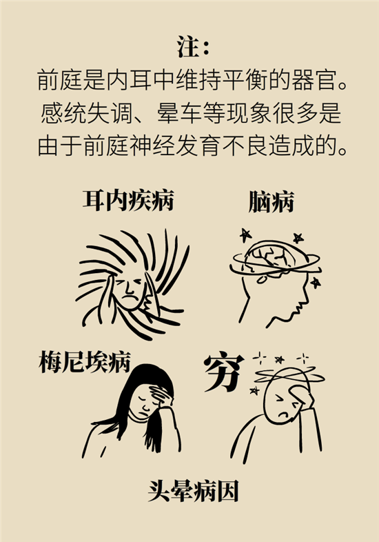 孩子游泳耳朵進水用“耳浴“？得注意這7大細節(jié)