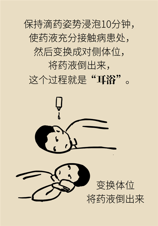 孩子游泳耳朵進水用“耳浴“？得注意這7大細節(jié)