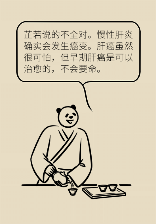 論發(fā)現(xiàn)早期肝癌的本事，cfDNA比AFP更精準(zhǔn)，比影像學(xué)更早一步
