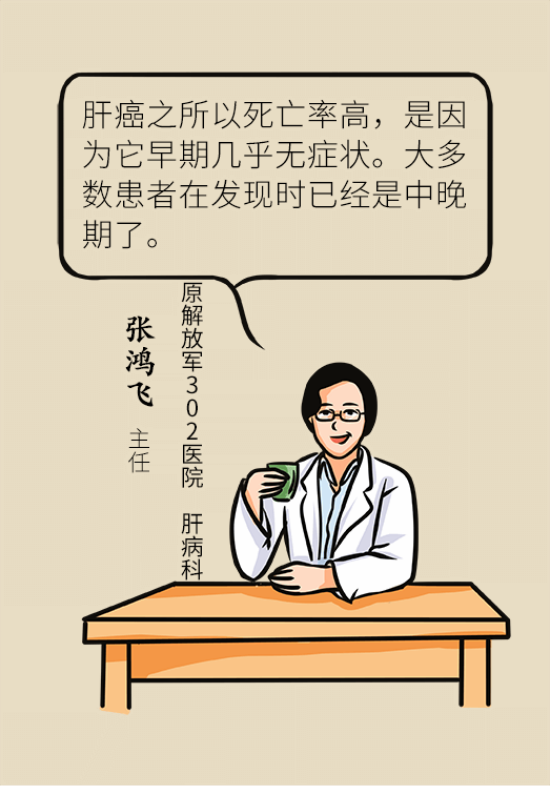 論發(fā)現(xiàn)早期肝癌的本事，cfDNA比AFP更精準(zhǔn)，比影像學(xué)更早一步