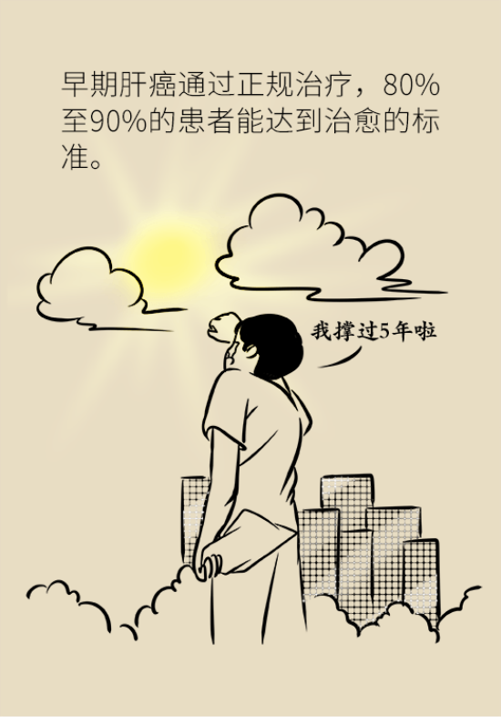 論發(fā)現(xiàn)早期肝癌的本事，cfDNA比AFP更精準(zhǔn)，比影像學(xué)更早一步