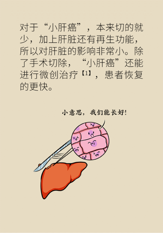論發(fā)現(xiàn)早期肝癌的本事，cfDNA比AFP更精準(zhǔn)，比影像學(xué)更早一步