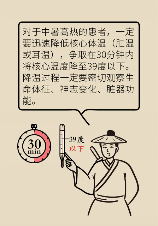 中暑還會致人死亡？專家教你緩解中暑三步法