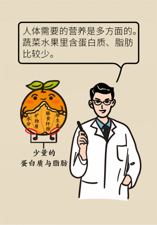 鮮榨果蔬汁排毒減肥？當(dāng)心你的營(yíng)養(yǎng)流失更多