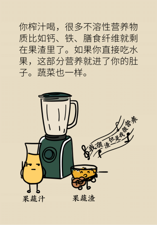 鮮榨果蔬汁排毒減肥？當(dāng)心你的營(yíng)養(yǎng)流失更多
