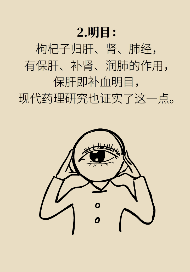 成天喝著枸杞茶，它真的適合你嗎？