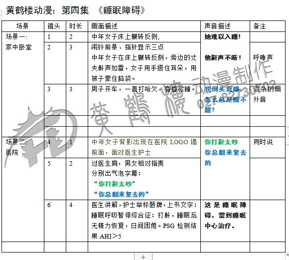 二維動畫制作設(shè)計《睡眠障礙》動畫廣告短視頻文字劇本.jpg