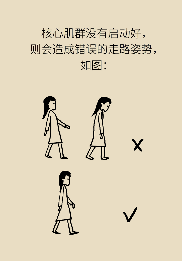 走路也要注意姿勢？這樣走路既減肥對身材又好