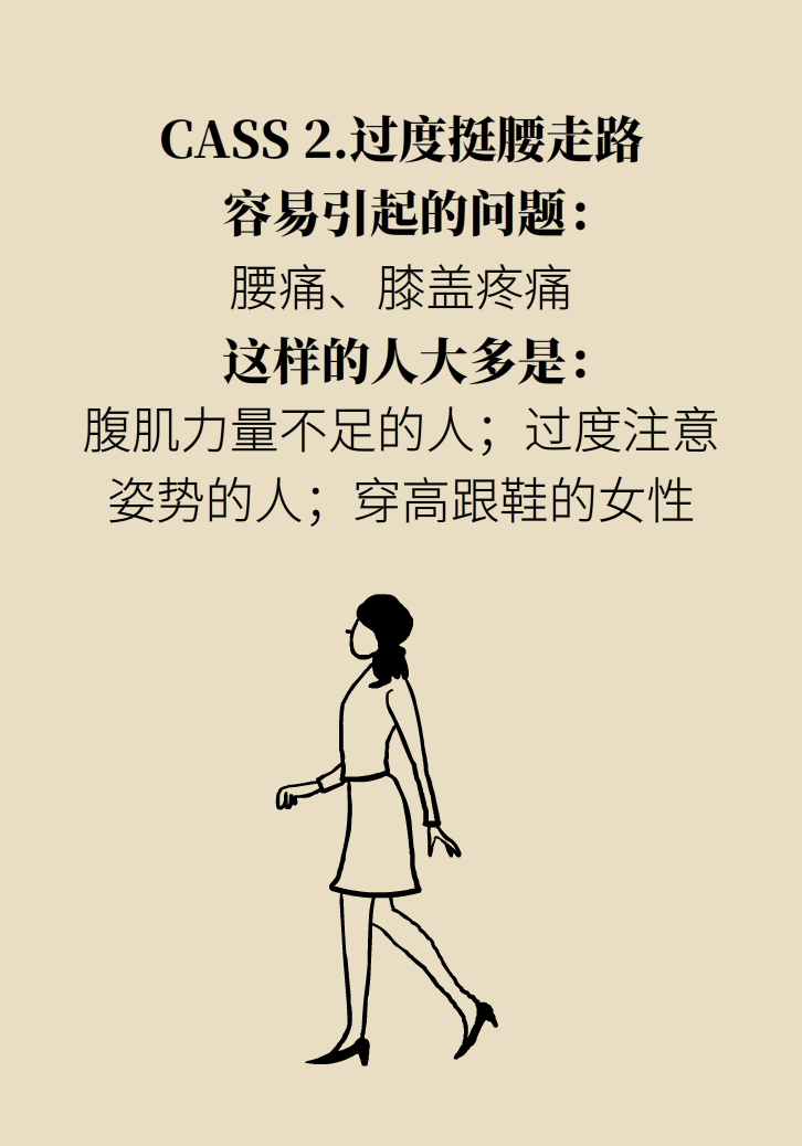 走路也要注意姿勢？這樣走路既減肥對身材又好
