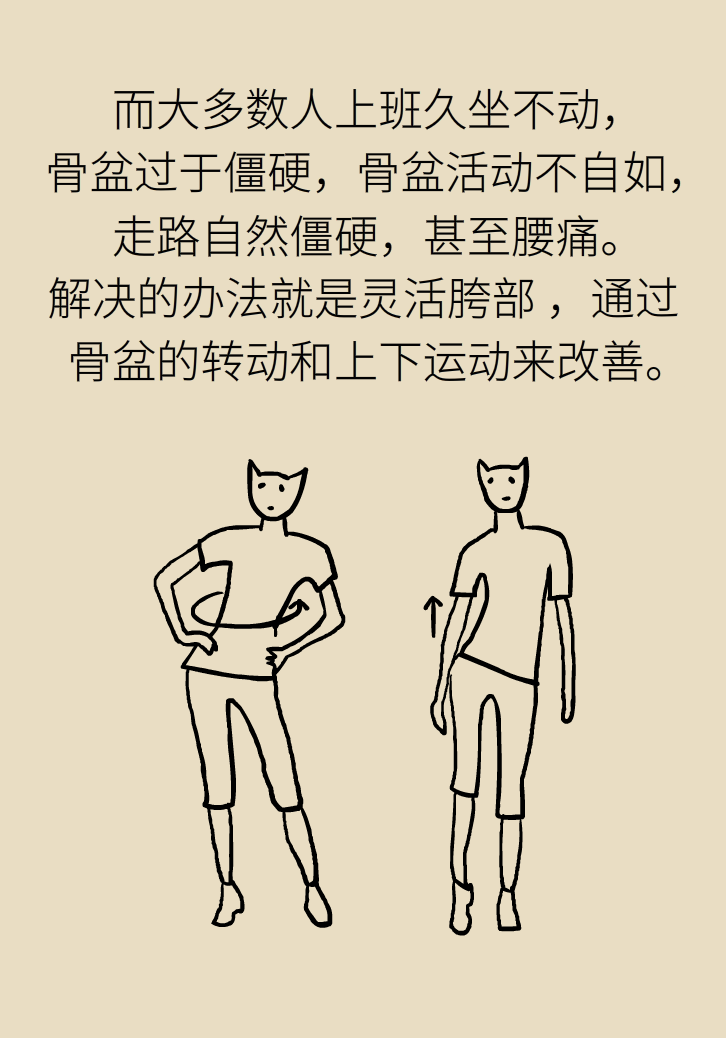 走路也要注意姿勢？這樣走路既減肥對身材又好