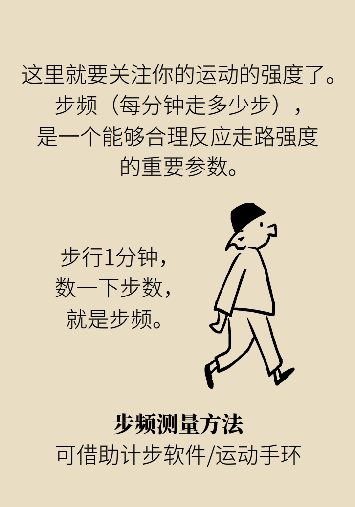 走路也要注意姿勢？這樣走路既減肥對身材又好