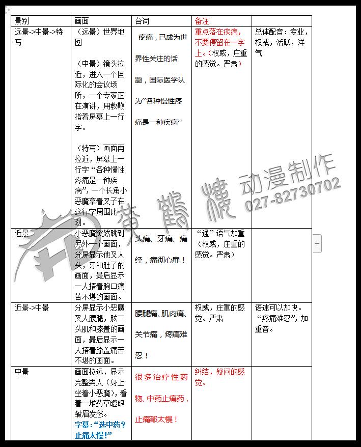 二維mg動(dòng)畫廣告《貝樂芬，第三代布洛芬，止痛快、還安全，服用更方便！》藥品動(dòng)漫宣傳片.jpg