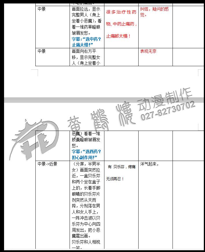 二維mg動(dòng)畫廣告《貝樂芬，第三代布洛芬，止痛快、還安全，服用更方便！》藥品動(dòng)漫宣傳片2.jpg