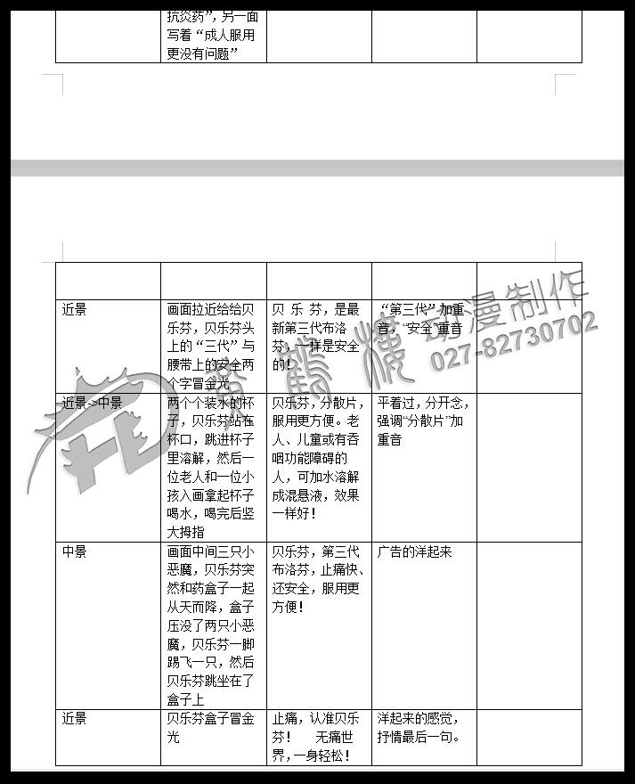 二維mg動(dòng)畫廣告《貝樂芬，第三代布洛芬，止痛快、還安全，服用更方便！》藥品動(dòng)漫宣傳片5.jpg