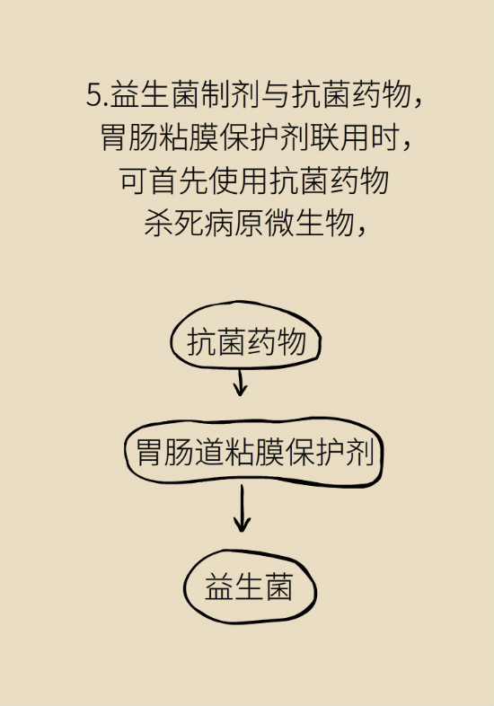益生菌真能提高免疫力嗎？專家提醒注意這8點