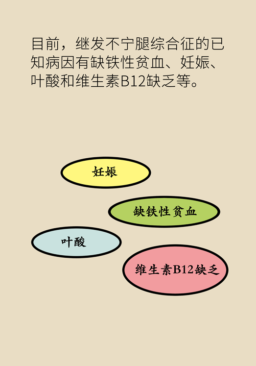 不寧腿綜合征：半夜驚醒后難以入睡，到底是怎么回事？