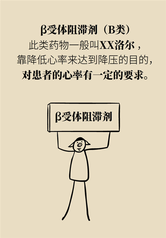 高血壓可以不吃藥嗎？專家：需要滿足這些條件