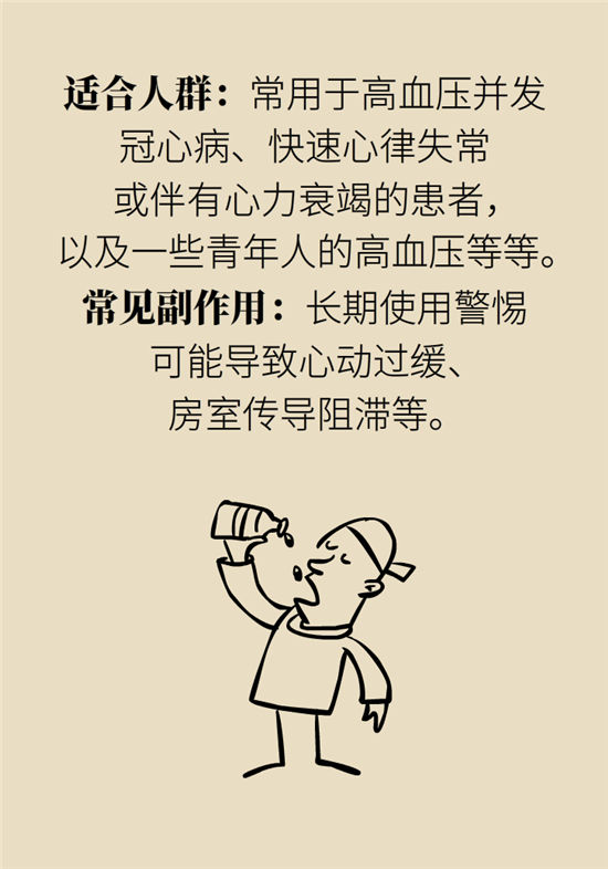 高血壓可以不吃藥嗎？專家：需要滿足這些條件