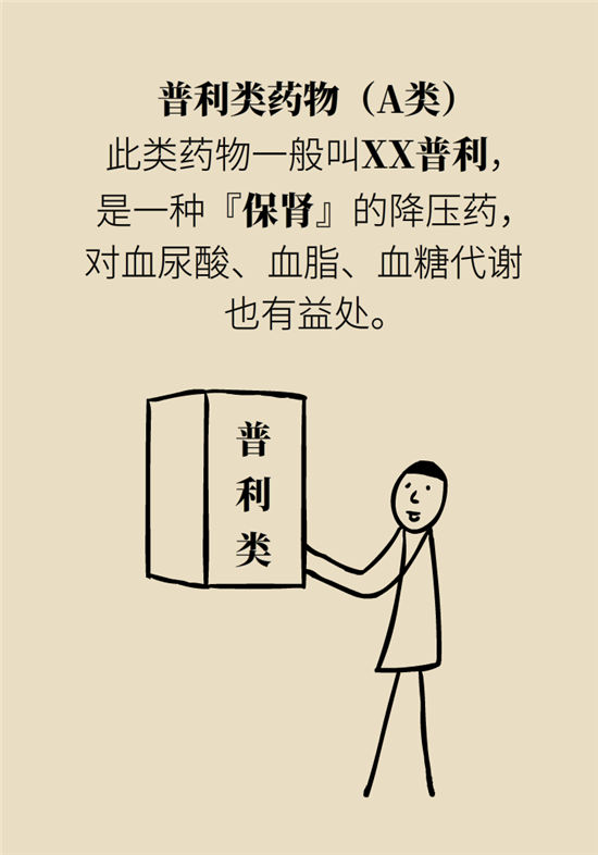 高血壓可以不吃藥嗎？專家：需要滿足這些條件