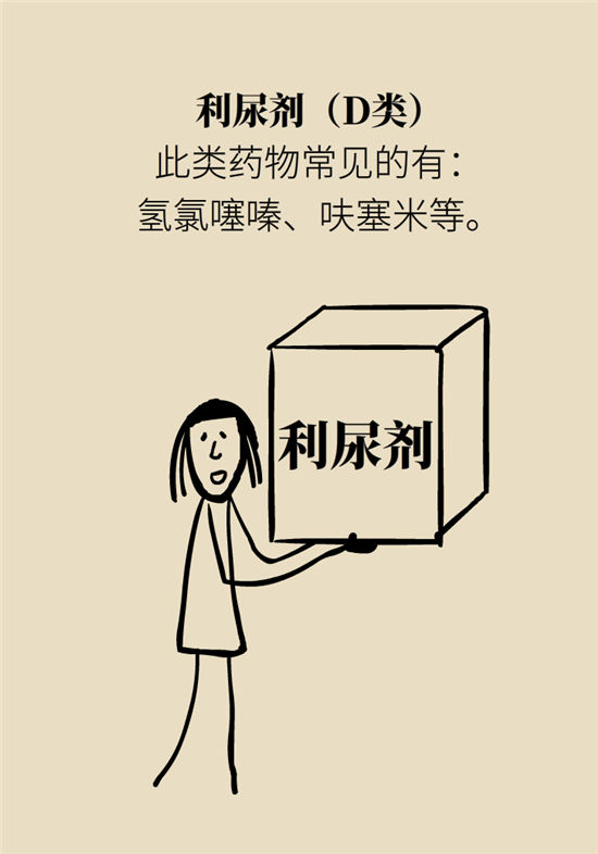 高血壓可以不吃藥嗎？專家：需要滿足這些條件