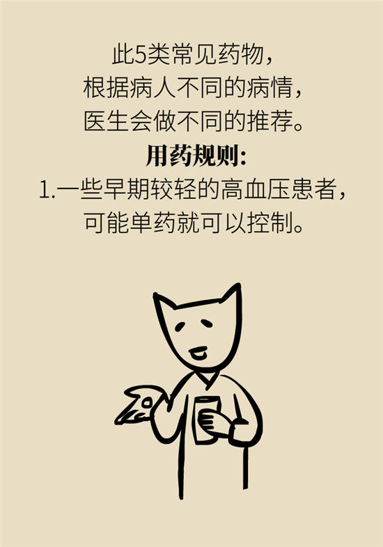 高血壓可以不吃藥嗎？專家：需要滿足這些條件