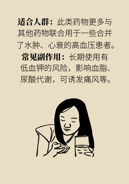 高血壓可以不吃藥嗎？專家：需要滿足這些條件