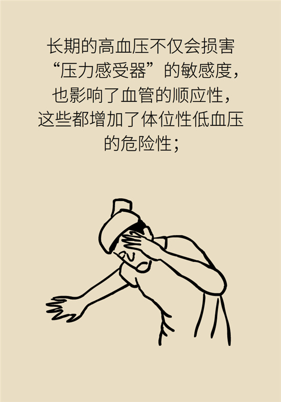 猛然站起來頭暈眼發(fā)黑，是貧血還是低血壓？