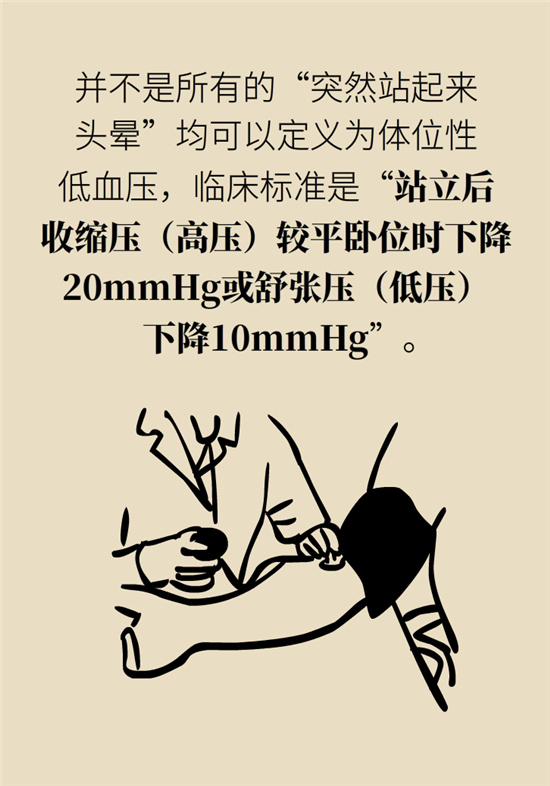 猛然站起來頭暈眼發(fā)黑，是貧血還是低血壓？