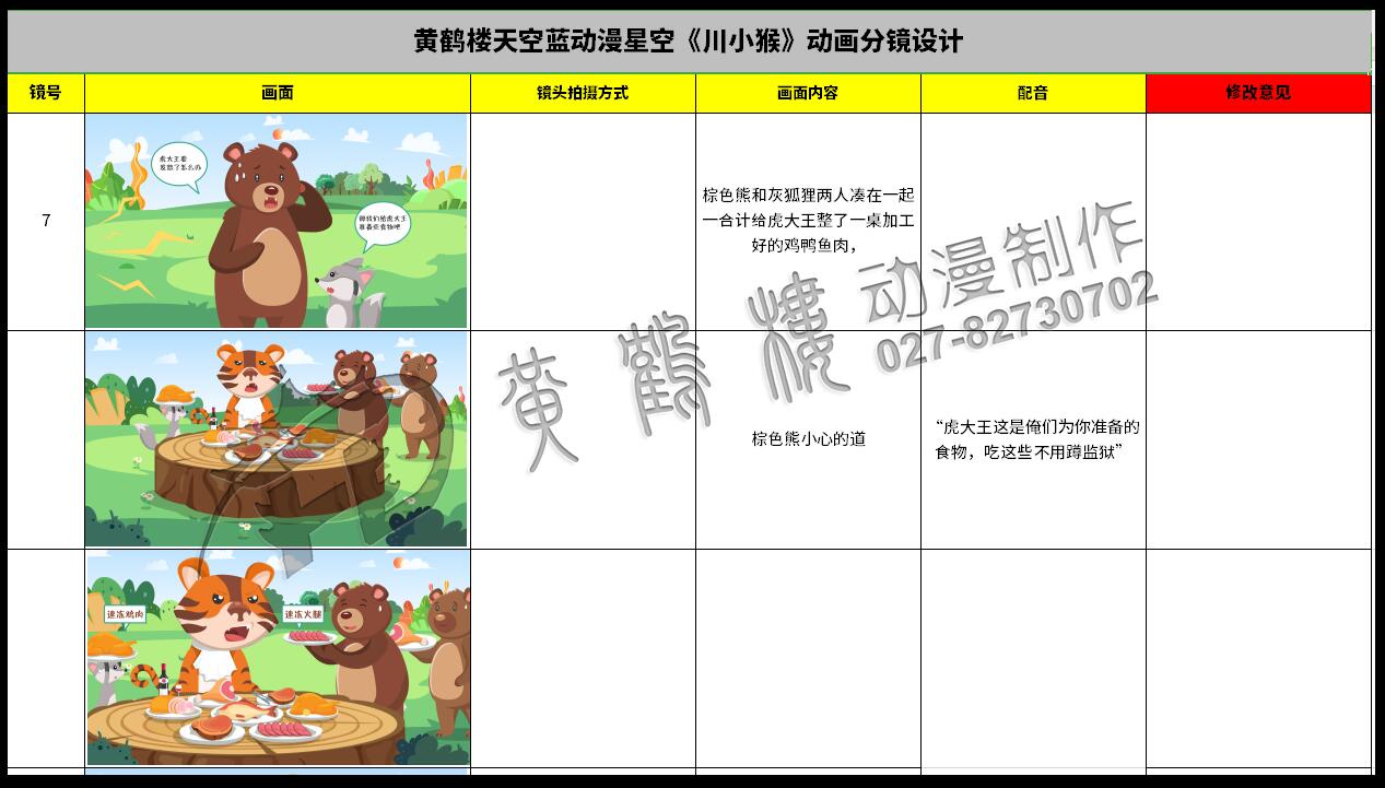 動(dòng)畫(huà)設(shè)計(jì)制作《敬畏自然 科學(xué)飲食》餐飲美食故事動(dòng)漫宣傳片分鏡制作7.jpg