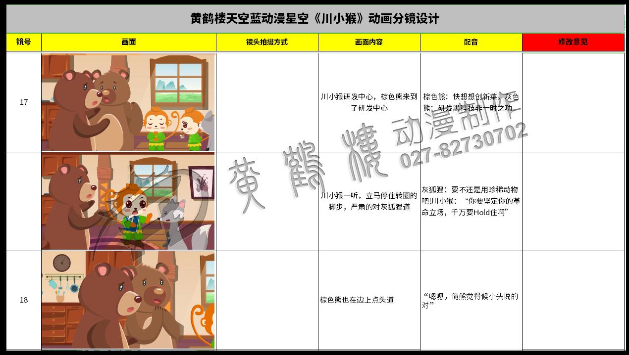 動(dòng)畫(huà)設(shè)計(jì)制作《敬畏自然 科學(xué)飲食》餐飲美食故事動(dòng)漫宣傳片分鏡制作17-18.jpg
