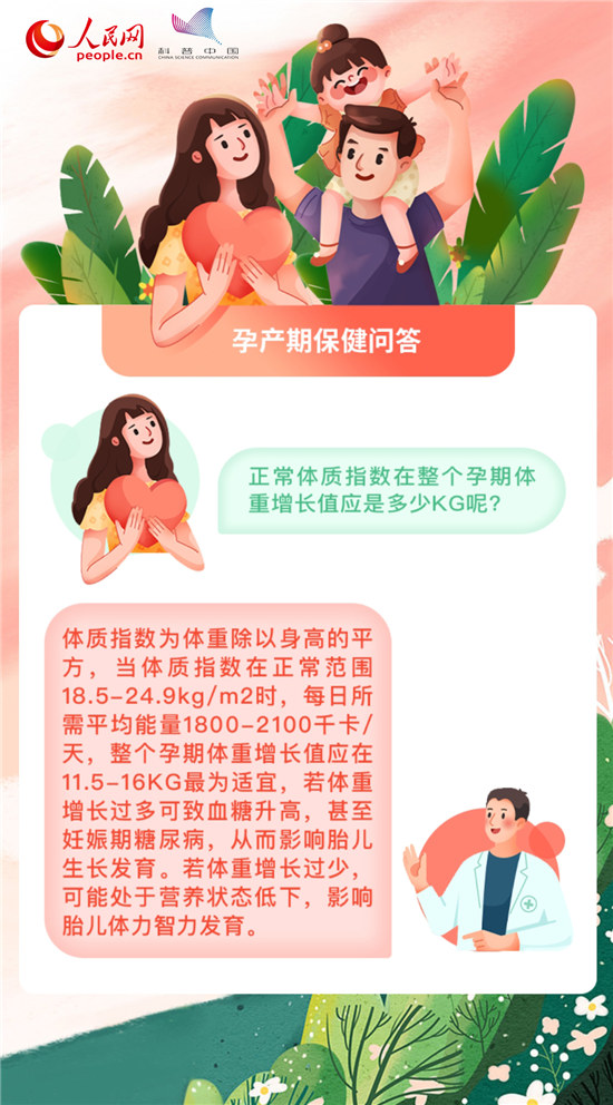 女性懷孕前后需要做多少檢查？最全孕期百科在此