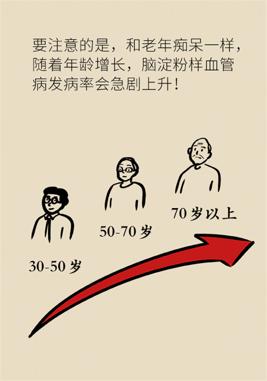 身體出現(xiàn)這些癥狀要小心，可能是腦出血發(fā)出的信號(hào)