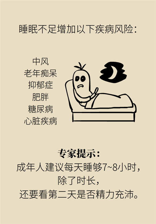 熬夜和禿頭的真正衡量標(biāo)準(zhǔn)是什么？專家給你說(shuō)清了