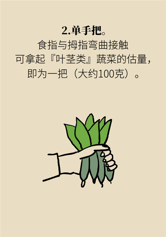 熬夜和禿頭的真正衡量標(biāo)準(zhǔn)是什么？專家給你說(shuō)清了