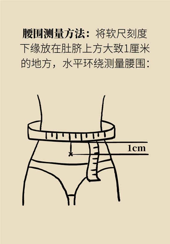 熬夜和禿頭的真正衡量標(biāo)準(zhǔn)是什么？專家給你說(shuō)清了