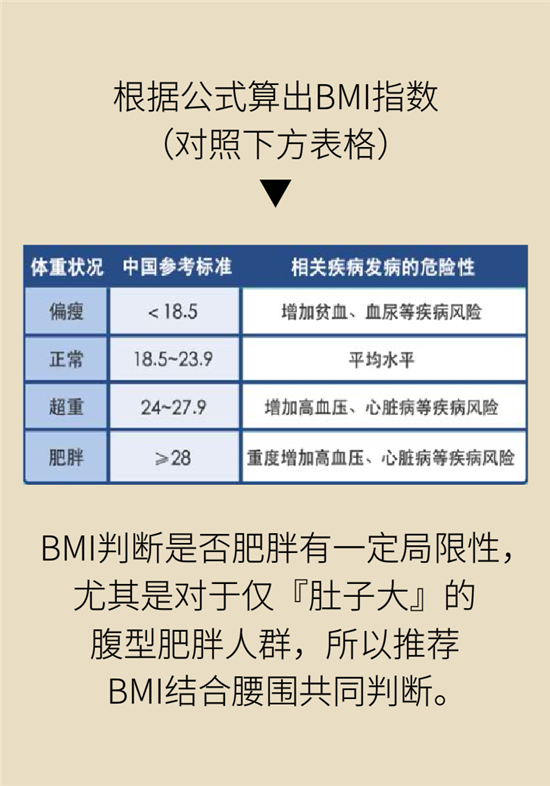熬夜和禿頭的真正衡量標(biāo)準(zhǔn)是什么？專家給你說(shuō)清了