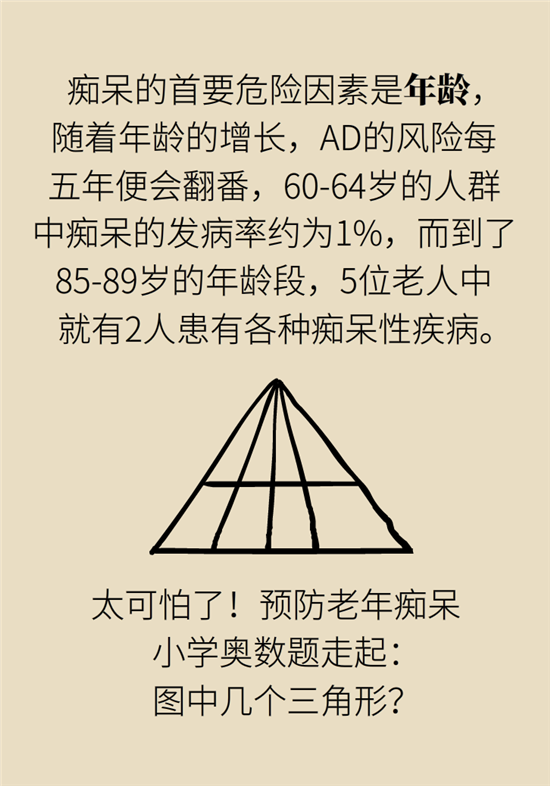 熬夜和禿頭的真正衡量標(biāo)準(zhǔn)是什么？專家給你說(shuō)清了